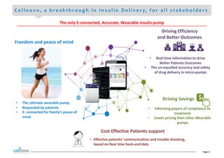 Page	5
• Informing	payers	of	compliance	to	
treatment
• Lower	pricing	than	other	Wearable	
pumps
C e l l n o v o , a b r e a k t h r o u g h i n I n s u l i n D e l i v e r y, f o r a l l s t a k e h o l d e r s
Driving	Efficiency	
and	Better	Outcomes
Driving	Savings
• The	ultimate	wearable	pump
• Requested	by	patients
• E- connected	for	family’s	peace	of	
mind
• Real	time	information	to	drive	
Better	Patients	Outcomes
• The	un-equalled	accuracy	and	safety	
of	drug	delivery	in	micro-pumps
Cost	Effective	Patients	support
• Effective	patients’	communication	and	trouble	shooting,	
based	on	Real	time	back-end	data
Freedom	and	peace	of	mind
The	only	E-connected,	Accurate,	Wearable	insulin	pump
 