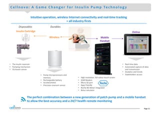 Page	11
C e l l n o v o : A G a m e C h a n g e r f o r I n s u l i n P u m p Te c h n o l o g y
The	perfect	combination	between	a	new	generation	of	patch	pump	and	a	mobile	handset	
to	allow	the	best	accuracy	and	a	24/7	health	remote	monitoring
Intuitive	operation,	wireless	Internet	connectivity	and	real-time	tracking
=	all	industry	firsts
• The	insulin	reservoir
• Pumping	mechanism
• Occlusion	sensor	
• High	resolution,	full	colour	touch	screen
• GSM	Modem
• Micro	SD	port	
• Apps	friendly
• Roche	BG	Meter	integrated
• Bolus	calculator
• Real-time	data
• Automated	capture	of	data	
and	transmission
• Analytics	and	trends
• Stakeholders	access• Pump	microprocessors	and	
memory
• Rechargeable	battery
• Accelerometer
• Precision	reservoir	sensor
Insulin Cartridge
Mobile
Handset
Online
Wireless
DurablesDisposables
 