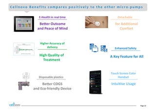 Page	12
C e l l n o v o B e n e f i t s c o m p a r e s p o s i t i v e l y t o t h e o t h e r m i c r o - p u m p s
for	Additional	
Comfort
Better	Outcome	
and	Peace	of	Mind
Better	COGS	
and	Eco-friendly	Device
High	Quality	of	
Treatment
A	Key	Feature	for	All
Intuitive	Usage
E-Health	in	real	time
Higher	Accuracy	of	
delivery
Disposable	plastics
Detachable
Enhanced	Safety
Touch	Screen	Color	
Handset
 