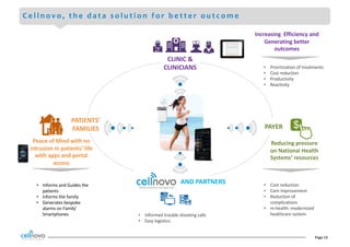 Page	13
C e l l n o v o , t h e d a t a s o l u t i o n f o r b e t t e r o u t c o m e
CLINIC	&	
CLINICIANS
PATIENTS’
FAMILIES PAYER
Reducing	pressure	
on	National	Health	
Systems’	resources
Peace	of	Mind	with	no	
intrusion	in	patients’	life	
with	apps	and	portal	
access
• Informs	and	Guides	the	
patients
• Informs	the	family
• Generates	bespoke	
alarms	on	Family’	
Smartphones
Increasing		Efficiency	and	
Generating	better	
outcomes
• Prioritization	of	treatments
• Cost	reduction
• Productivity
• Reactivity
• Cost	reduction
• Care	improvement
• Reduction	of	
complications
• m-health:	modernized	
healthcare	system
AND	PARTNERS
• Informed	trouble	shooting	calls
• Easy	logistics
 