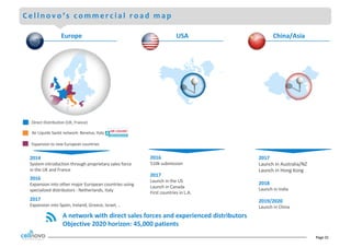 Page	21
C e l l n o v o ’ s c o m m e r c i a l r o a d m a p
A	network	with	direct	sales	forces	and	experienced	distributors
Objective	2020	horizon:	45,000	patients
2014
System	introduction	through	proprietary	sales	force	
in	the	UK	and	France	
2016
Expansion	into	other	major	European	countries	using	
specialized	distributors	:	Netherlands,	Italy
2017
Expansion	into	Spain,	Ireland,	Greece,	Israel,	..	
2016
510k	submission
2017
Launch	in	the	US
Launch	in	Canada
First	countries	in	L.A.
2017	
Launch	in	Australia/NZ
Launch	in	Hong	Kong
2018
Launch	in	India
2019/2020
Launch	in	China
Europe USA China/Asia
Direct	Distribution	(UK,	France)
Air	Liquide	Santé	network:	Benelux,	Italy
Expansion	to	new	European	countries
 