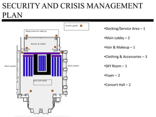 pin-up meets burlesque meets Bonnie (bonnie&cylde) 