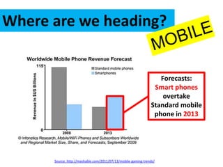 Trends Shaping the Mobile Industry

  • The freemium model has potential
  • Tablets Gamers Download & Play More
  • Users...
