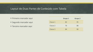 Layout de Duas Partes de Conteúdo com Tabela
 Primeiro marcador aqui
 Segundo marcador aqui
 Terceiro marcador aqui
Grupo 1 Grupo 2
Classe 1 82 95
Classe 2 76 88
Classe 3 84 90
 