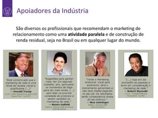 Apoiadores da Indústria
São diversos os profissionais que recomendam o marketing de
relacionamento como uma atividade paralela e de construção de
1
renda residual, seja no Brasil ou em qualquer lugar do mundo.

 