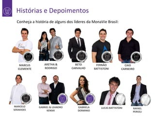 Histórias e Depoimentos
Conheça a história de alguns dos líderes da MonaVie Brasil:

1

MARCUS
CLEMENTE

MARCELO
SERAKIDES

ARETHA &
RODRIGO

GABRIEL & LEANDRO
KENSKI

BETO
CARVALHO

GABRIELA
DERMINIO

FERNÃO
BATTISTONI

CAIO
CARNEIRO

LUCAS BATTISTONI

RAFAEL
PERIOLI

 