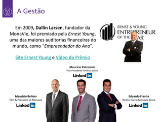 A Gestão
Em 2009, Dallin Larsen, fundador da
1 MonaVie, foi premiado pela Ernest Young,
uma das maiores auditorias financeiras do
mundo, como “Empreendedor do Ano”.

Site Ernest Young e Vídeo do Prêmio
Maurício Patrocínio
Vice-Presidente América Latina

Maurício Bellora

Eduardo Frayha

CEO & President at Monavie

Diretor Geral Monavie Brasil

 