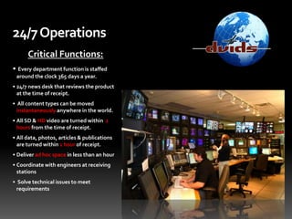 August 2007 – DVIDS 360 (Full Cycle Digital Content Management System) Developed  