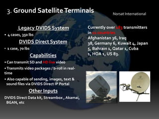  April 2009 – High Definition content available
