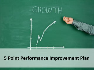 5 Point Performance Improvement Plan
 