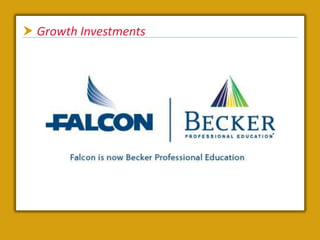  Growth Investments
 