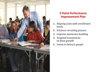 5 Point Performance
      Improvement Plan

1. Aligning costs with enrollment
   levels
2. Enhance recruiting process
3. Improve awareness building
4. Targeted investments
   to drive growth
5. Invest in DeVry’s people
 