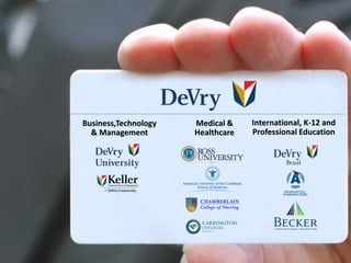 




    Business,Technology   Medical &    International, K-12 and
      & Management        Healthcare   Professional Education
 