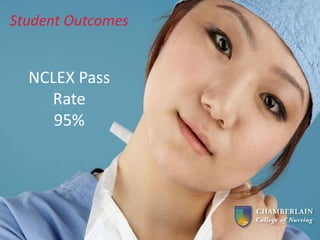 Student Outcomes


  NCLEX Pass
    Rate
     95%
 