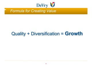 Formula for Creating Value




Quality + Diversification = Growth




                    4
 