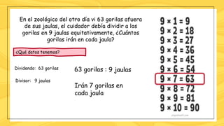 ¿Qué datos tenemos?
Divisor:
Dividendo:
En el zoológico del otro día vi 63 gorilas afuera
de sus jaulas, el cuidador debía dividir a los
gorilas en 9 jaulas equitativamente, ¿Cuántos
gorilas irán en cada jaula?
63 gorilas
9 jaulas
63 gorilas : 9 jaulas
Irán 7 gorilas en
cada jaula
 
