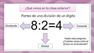 ¿Qué vimos en la clase anterior?
Partes de una división de un dígito
8:2=4
Dividendo
Divisor
Cociente
Hazte esta pregunta:
¿Cuántas veces entra el
divisor en el dividendo?
 