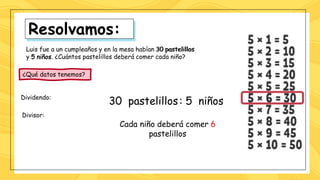 Resolvamos:
Luis fue a un cumpleaños y en la mesa habían 30 pastelillos
y 5 niños. ¿Cuántos pastelillos deberá comer cada niño?
¿Qué datos tenemos?
30 pastelillos
5 niños
Divisor:
Dividendo:
30 pastelillos: 5 niños
Cada niño deberá comer 6
pastelillos
 