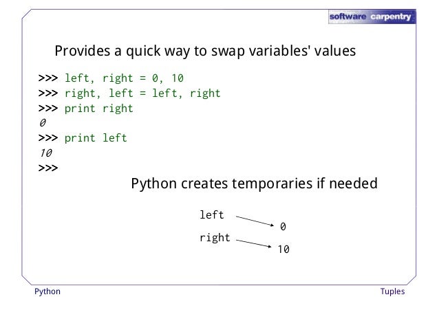 Tuples