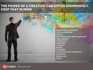 The power of a creation can differ enormously.
Keep that in mind
Arguments vs. emotions?
Celebrity endorser?
Humor?
One-sided or two-sided arguments?
Angst appeals?
Social norm?
Likeability?
Irritation?
Expert?
Credibility?
Comparison with competition?
Heuristics?
Mystery ad?
Music?
 