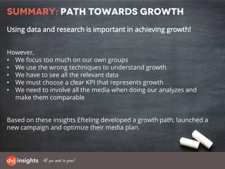 Summary: Path towards growth
Using data and research is important in achieving growth!
However,
• We focus too much on our own groups
• We use the wrong techniques to understand growth
• We have to see all the relevant data
• We must choose a clear KPI that represents growth
• We need to involve all the media when doing our analyzes and
make them comparable
Based on these insights Efteling developed a growth path, launched a
new campaign and optimize their media plan.
 