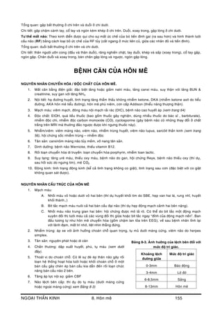 NGOAÏI THAÀN KINH 8. Hoân meâ 155
Toång quan: gaäp baát thöôøng ôû chi treân vaø duoãi ôû chi döôùi.
Chi tieát: gaäp chaäm caùnh tay, coå tay vaø ngoùn keøm kheùp ôû chi treân. Duoãi, xoay trong, gaäp loøng ôû chi döôùi.
Tö theá maát naõo: Theo kinh ñieån ñöôïc qui cho söï maát öùc cheá cuûa boù tieàn ñình gai (ra sau hôn) vaø hình thaønh löôùi
caàu naõo (RF) baèng caùch loaïi boû öùc cheá cuûa RF tuûy (caét ngang ôû möùc lieân cuû, giöõa caùc nhaân ñoû vaø tieàn ñình).
Toång quan: duoãi baát thöôøng ôû chi treân vaø chi döôùi.
Chi tieát: thaân ngöôøi öôõn cong (ñaàu vaø thaân duoãi), raêng nghieán chaët, tay duoãi, kheùp vaø saáp (xoay trong), coå tay gaäp,
ngoùn gaäp. Chaân duoãi vaø xoay trong, baøn chaân gaäp loøng vaø ngöôïc, ngoùn gaäp loøng.
BEÄNH CAÊN CUÛA HOÂN MEÂ
NGUYEÂN NHAÂN CHUYEÅN HOÙA / ÑOÄC CHAÁT CUÛA HOÂN MEÂ.
1. Maát caân baèng ñieän giaûi: ñaëc bieät taêng hoaëc giaûm natri maùu, taêng canxi maùu, suy thaän vôùi taêng BUN &
creatinine, suy gan vôùi taêng NH3.
2. Noäi tieát: haï ñöôøng huyeát, tình traïng taêng thaåm thaáu khoâng nhieãm ketone, DKA (nhieãm ketone axít do tieåu
ñöôøng, AKA hoân meâ tieåu ñöôøng), hoân meâ phuø nieâm, côn caáp Addison (thieåu naêng thöôïng thaän).
3. Maïch maùu: vieâm maïch, ñoâng maùu noäi maïch raûi raùc (DIC), beänh naõo cao huyeát aùp (xem trang 64)
4. Ñoäc chaát: EtOH, quaù lieàu thuoác (bao goàm thuoác gaây nghieän, duøng nhieàu thuoác do baùc só , barbiturate),
nhieãm ñoäc chì, nhieãm ñoäc carbon monoxide (CO), cyclosporine (gaây beänh naõo coù nhöõng thay ñoåi ôû chaát
traéng treân MRI maø thöôøng ñaûo ngöôïc ñöôïc khi ngöng thuoác naøy).
5. Nhieãm/vieâm: vieâm maøng naõo, vieâm naõo, nhieãm truøng huyeát, vieâm naõo lupus, sarcoâit thaàn kinh (xem trang
56), hoäi chöùng soác nhieãm truøng – nhieãm ñoäc
6. Taân saûn: carxinoâm maøng naõo tuûy meàm, vôõ nang taân saûn.
7. Dinh döôõng: beänh naõo Wernicke, thieáu vitamin B12.
8. Roái loaïn chuyeån hoùa di truyeàn: loaïn chuyeån hoùa porphyrin, nhieãm toan lactic.
9. Suy taïng: taêng ureâ maùu, thieáu oxy maùu, beänh naõo do gan, hoäi chöùng Reye, beänh naõo thieáu oxy (thí duï,
sau hoài söùc do ngöng tim), meâ CO2
10. Ñoäng kinh: tình traïng ñoäng kinh (keå caû tình traïng khoâng co giaät), tình traïng sau côn (ñaëc bieät vôùi co giaät
khoâng quan saùt ñöôïc).
NGUYEÂN NHAÂN CAÁU TRUÙC CUÛA HOÂN MEÂ
1. Maïch maùu:
A. Nhoài maùu voû hoaëc döôùi voû hai beân (thí duï huyeát khoái tim do SBE, heïp van hai laù, rung nhó, huyeát
khoái thaønh…)
B. Bít taéc maïch maùu nuoâi caû hai baùn caàu ñaïi naõo (thí duï heïp ñoäng maïch caûnh hai beân naëng).
C. Nhoài maùu naõo trung gian hai beân: hoäi chöùng ñöôïc moâ taû roõ. Coù theå do bít taéc moät ñoäng maïch
xuyeân ñoài thò töôùi maùu caû caùc vuøng ñoài thò giöõa hoaëc bít taéc ngay “ñænh cuûa ñoäng maïch neàn”. Ban
ñaàu töông töï nhö hoân meâ chuyeån hoùa (goàm chaäm lan toûa treân EEG), veà sau beänh nhaân tænh laïi
vôùi laõnh ñaïm, maát trí nhôù, lieät nhìn thaúng ñöùng.
2. Nhieãm truøng: aùp xe vôùi aûnh höôûng choaùn choã quan troïng, tuï muû döôùi maøng cöùng, vieâm naõo do herpes
simplex.
3. Taân saûn: nguyeân phaùt hoaëc di caên
4. Chaán thöông: daäp xuaát huyeát, phuø, tuï maùu (xem döôùi
ñaây).
5. Thoaùt vò do choaùn choã: Coù leõ söï ñeø eùp thaân naõo gaây roái
loaïn heä thoáng hoaït hoùa löôùi hoaëc khoái choaùn choã ôû moät
baùn caàu gaây cheøn eùp baùn caàu kia daãn ñeán roái loaïn chöùc
naêng baùn caàu naõo 2 beân.
6. Taêng aùp löïc noäi soï: giaûm CBF
7. Naõo leäch beân caáp: thí duï do tuï maùu (döôùi maøng cöùng
hoaëc ngoaøi maøng cöùng) xem Baûng 8-3)
Baûng 8-3. AÛnh höôûng cuûa leäch beân ñoái vôùi
möùc ñoä tri giaùc.
Khoaûng leäch
ñöôøng giöõa
Möùc ñoä tri giaùc
0-3mm Baùo ñoäng
3-4mm Lôø ñôø
6-8,5mm Saûng
8-13mm Hoân meâ
 