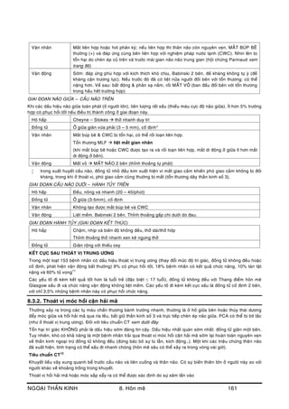 NGOAÏI THAÀN KINH 8. Hoân meâ 161
Vaän nhaõn Maét lieân hôïp hoaëc hôi phaân kyø; neáu lieân hôïp thì thaân naõo coøn nguyeân veïn. MAÉT BUÙP BEÂ
thöôøng (+) vaø ñaùp öùng cuøng beân lieân hôïp vôùi nghieäm phaùp nöôùc laïnh (CWC). Nhìn leân bò
toån haïi do cheøn eùp cuû treân vaø tröôùc maùi gian naõo naõo trung gian (hoäi chöùng Parinaud xem
trang 86)
Vaän ñoäng Sôùm: ñaùp öùng phuø hôïp vôùi kích thích khoù chòu, Babinski 2 beân, ñeà khaùng khoâng töï yù (ñeà
khaùng caän tröông löïc). Neáu tröôùc ñoù ñaõ coù lieät nöûa ngöôøi ñoái beân vôùi toån thöông: coù theå
naëng hôn. Veà sau: baát ñoäng & phaûn xaï naém, roài MAÁT VOÛ (ban ñaàu ñoái beân vôùi toån thöông
trong haàu heát tröôøng hôïp)
GIAI ÑOAÏN NAÕO GIÖÕA – CAÀU NAÕO TREÂN
Khi caùc daáu hieäu naõo giöõa toaøn phaùt (ôû ngöôøi lôùn), tieân löôïng raát xaáu (thieáu maùu cöïc ñoä naõo giöõa). Ít hôn 5% tröôøng
hôïp coù phuïc hoài toát neáu ñieàu trò thaønh coâng ôû giai ñoaïn naøy.
Hoâ haáp Cheyne – Stokes  thôû nhanh duy trì
Ñoàng töû ÔÛ giöõa giaõn vöøa phaûi (3 – 5 mm), coá ñònh*
Vaän nhaõn Maét buùp beâ & CWC bò toån haïi, coù theå roái loaïn lieân hôïp.
Toån thöông MLF  lieät maét gian nhaân
(khi maét buùp beâ hoaëc CWC ñöôïc taïo ra vaø roái loaïn lieân hôïp, maét di ñoäng ôû giöõa ít hôn maét
di ñoäng ôû beân).
Vaän ñoäng Maát voû  MAÁT NAÕO 2 beân (thænh thoaûng töï phaùt)
 trong xuaát huyeát caàu naõo, ñoàng töû nhoû ñaàu kim xuaát hieän vì maát giao caûm khieán phoù giao caûm khoâng bò ñoái
khaùng, trong khi ôû thoaùt vò, phoù giao caûm cuõng thöôøng bò maát (toån thöông daây thaàn kinh soá 3).
GIAI ÑOAÏN CAÀU NAÕO DÖÔÙI – HAØNH TUÛY TREÂN
Hoâ haáp Ñeàu, noâng vaø nhanh (20 – 40/phuùt)
Ñoàng töû ÔÛ giöõa (3-5mm), coá ñònh
Vaän nhaõn Khoâng taïo ñöôïc maét buùp beâ vaø CWC
Vaän ñoäng Lieät meàm. Babinski 2 beân. Thænh thoaûng gaáp chi döôùi do ñau.
GIAI ÑOAÏN HAØNH TUÛY (GIAI ÑOAÏN KEÁT THUÙC)
Hoâ haáp Chaäm, nhòp vaø bieân ñoä khoâng ñeàu, thôû daøi/thôû hôùp
Thænh thoaûng thôû nhanh xen keõ ngöng thôû
Ñoàng töû Giaõn roäng vôùi thieáu oxy
KEÁT CUÏC SAU THOAÙT VÒ TRUNG ÖÔNG
Trong moät loaït 153 beänh nhaân coù daáu hieäu thoaùt vò trung öông (thay ñoåi möùc ñoä tri giaùc, ñoàng töû khoâng ñeàu hoaëc
coá ñònh, phaùt hieän vaän ñoäng baát thöôøng) 9% coù phuïc hoài toát, 18% beänh nhaân coù keát quaû chöùc naêng, 10% taøn taät
naëng vaø 60% töû vong11
Caùc yeáu toá ñi keøm keát quaû toát hôn laø tuoåi treû (ñaëc bieät ≤ 17 tuoåi), ñoàng töû khoâng ñeàu vôùi Thang ñieåm hoân meâ
Glasgow xaáu ñi vaø chöùc naêng vaän ñoäng khoâng lieät meàm. Caùc yeáu toá ñi keøm keát cuïc xaáu laø ñoàng töû coá ñònh 2 beân,
vôùi chæ 3,5% nhöõng beänh nhaân naøy coù phuïc hoài chöùc naêng.
8.3.2. Thoaùt vò moùc hoài caän haûi maõ
Thöôøng xaûy ra trong caùc tuï maùu chaán thöông baønh tröôùng nhanh, thöôøng laø ôû hoá giöõa beân hoaëc thuøy thaùi döông
ñaåy moùc giöõa vaø hoài haûi maõ qua rìa leàu, baét giöõ thaàn kinh soá 3 vaø tröïc tieáp cheøn eùp naõo giöõa. PCA coù theå bò bít taéc
(nhö ôû thoaùt vò trung öông). Ñoái vôùi tieâu chuaån CT xem döôùi ñaây.
Toån haïi tri giaùc KHOÂNG phaûi laø daáu hieäu sôùm ñaùng tin caäy. Daáu hieäu nhaát quaùn sôùm nhaát: ñoàng töû giaõn moät beân.
Tuy nhieân, khoù coù khaû naêng laø moät beänh nhaân traûi qua thoaùt vò moùc hoài caän haûi maõ sôùm laïi hoaøn toaøn nguyeân veïn
veà thaàn kinh ngoaïi tröø ñoàng töû khoâng ñeàu (ñöøng baùc boû söï luù laãn, kích ñoäng…). Moät khi caùc trieäu chöùng thaân naõo
ñaõ xuaát hieän, tình traïng coù theå xaáu ñi nhanh choùng (hoân meâ saâu coù theå xaûy ra trong voøng vaøi giôø).
Tieâu chuaån CT12
Khuyeát lieàu vaây xung quanh beå tröôùc caàu naõo vaø lieân cuoáng vaø thaân naõo. Coù söï bieán thieân lôùn ôû ngöôøi naøy so vôùi
ngöôøi khaùc veà khoaûng troáng trong khuyeát.
Thoaùt vò hoài haûi maõ hoaëc moùc saép xaåy ra coù theå ñöôïc xaùc ñònh do söï xaâm laán vaøo
 