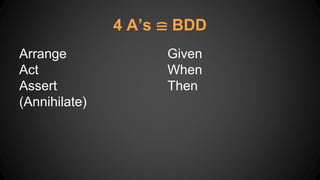 4 A’s ≘ BDD
Arrange
Act
Assert
(Annihilate)
Given
When
Then
 