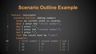 1 Feature: Calculator
2 Scenario Outline: Adding numbers
3 Given my current state is cleared,
4 When I enter the "<first number>",
5 And I press "+",
6 And I enter the "<second number>",
7 And I press "=",
8 Then the result must be "<sum>".
9 Examples:
10 | first number | second number | sum |
11 | 10 | 20 | 30 |
12 | 20 | 5 | 25 |
13 | 30 | 1 | 31 |
Scenario Outline Example
 