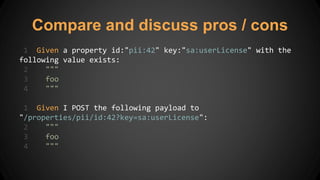 Compare and discuss pros / cons
1 Given a property id:"pii:42" key:"sa:userLicense" with the
following value exists:
2 """
3 foo
4 """
1 Given I POST the following payload to
"/properties/pii/id:42?key=sa:userLicense":
2 """
3 foo
4 """
 
