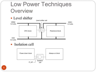 Low Power Design Verification of Complex Chips | PDF