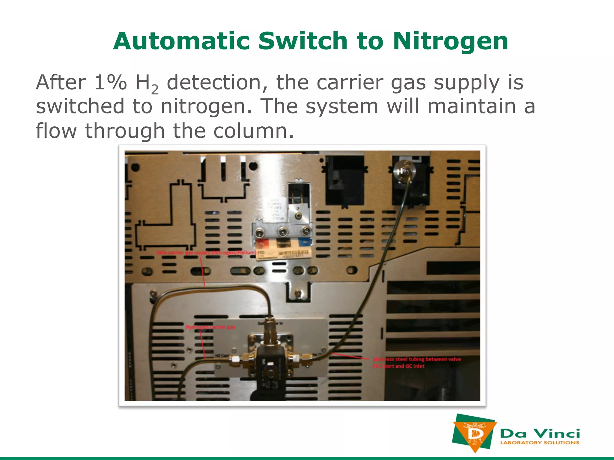 Automatic Switch to Nitrogen
After 1% H2 detection, the carrier gas supply is
switched to nitrogen. The system will maintain a
flow through the column.
 