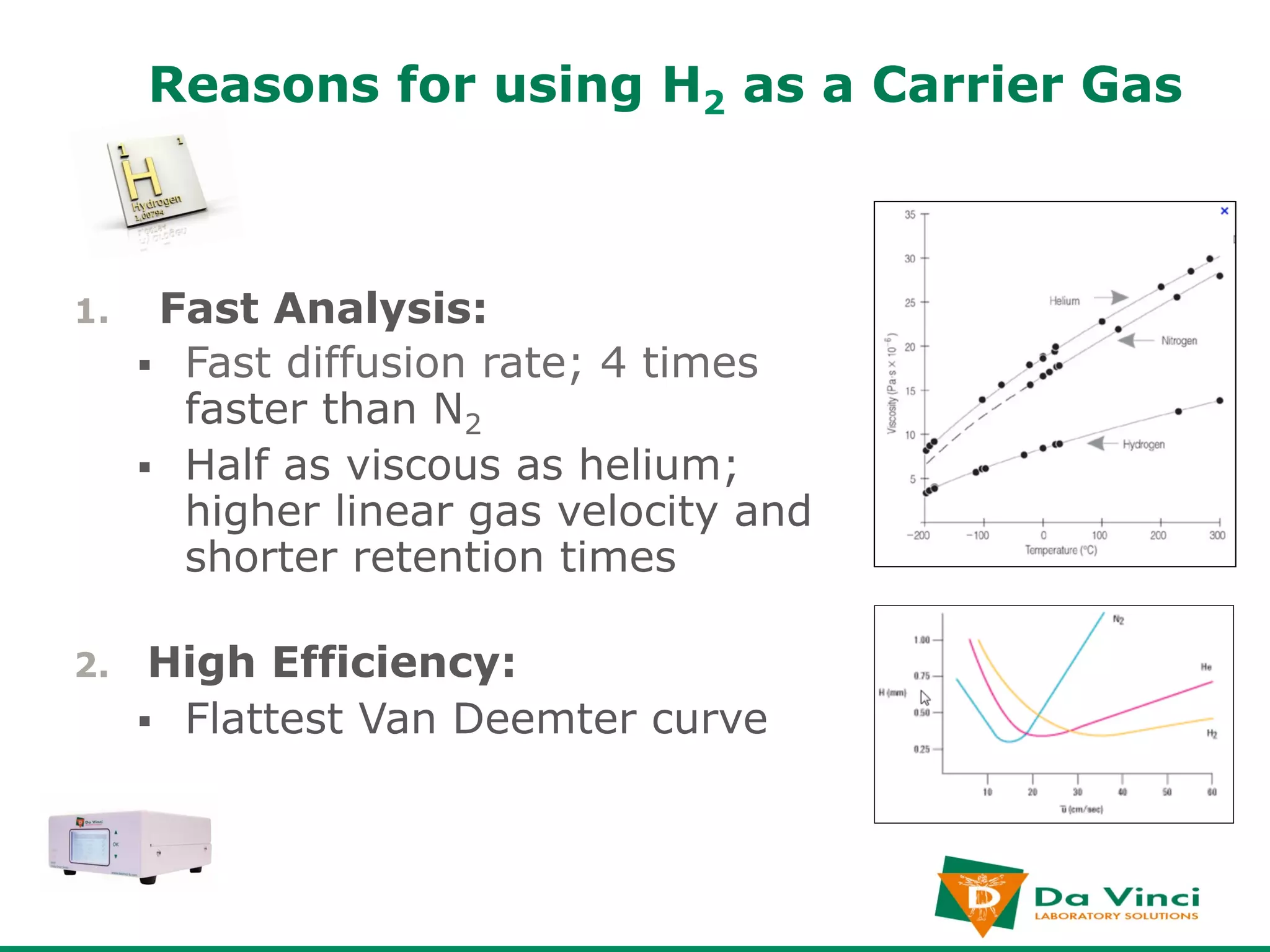 Reasons for using H2 as a Carrier Gas



1.       Fast Analysis:
      §  Fast diffusion rate; 4 times
          faster than N2
      §  Half as viscous as helium;
          higher linear gas velocity and
          shorter retention times

2.     High Efficiency:
      §  Flattest Van Deemter curve
 