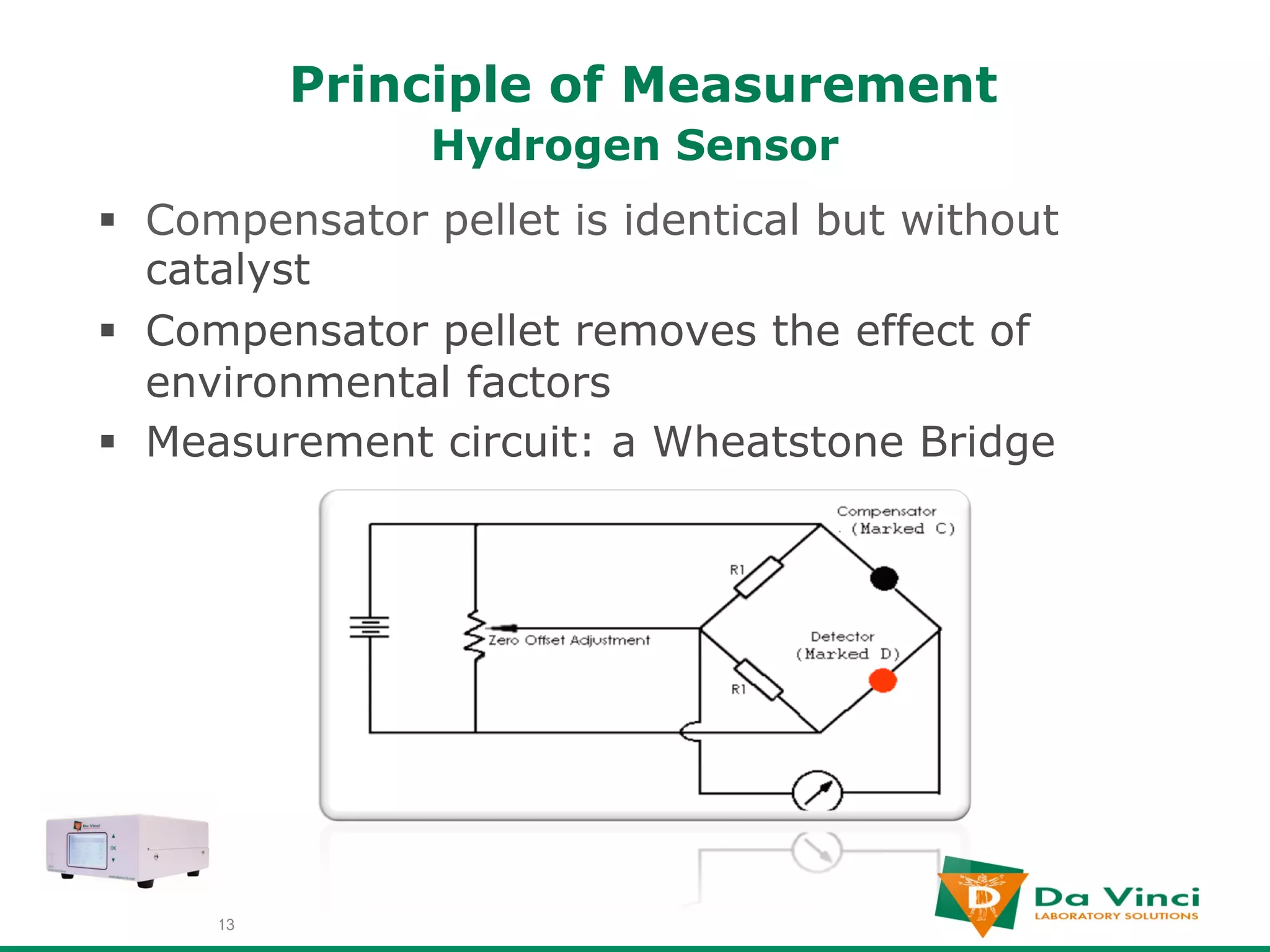 Principle of Measurement
                         Hydrogen Sensor
    §  Compensator pellet is identical but without
        catalyst
    §  Compensator pellet removes the effect of
        environmental factors
    §  Measurement circuit: a Wheatstone Bridge




8    13 March 2013
 
