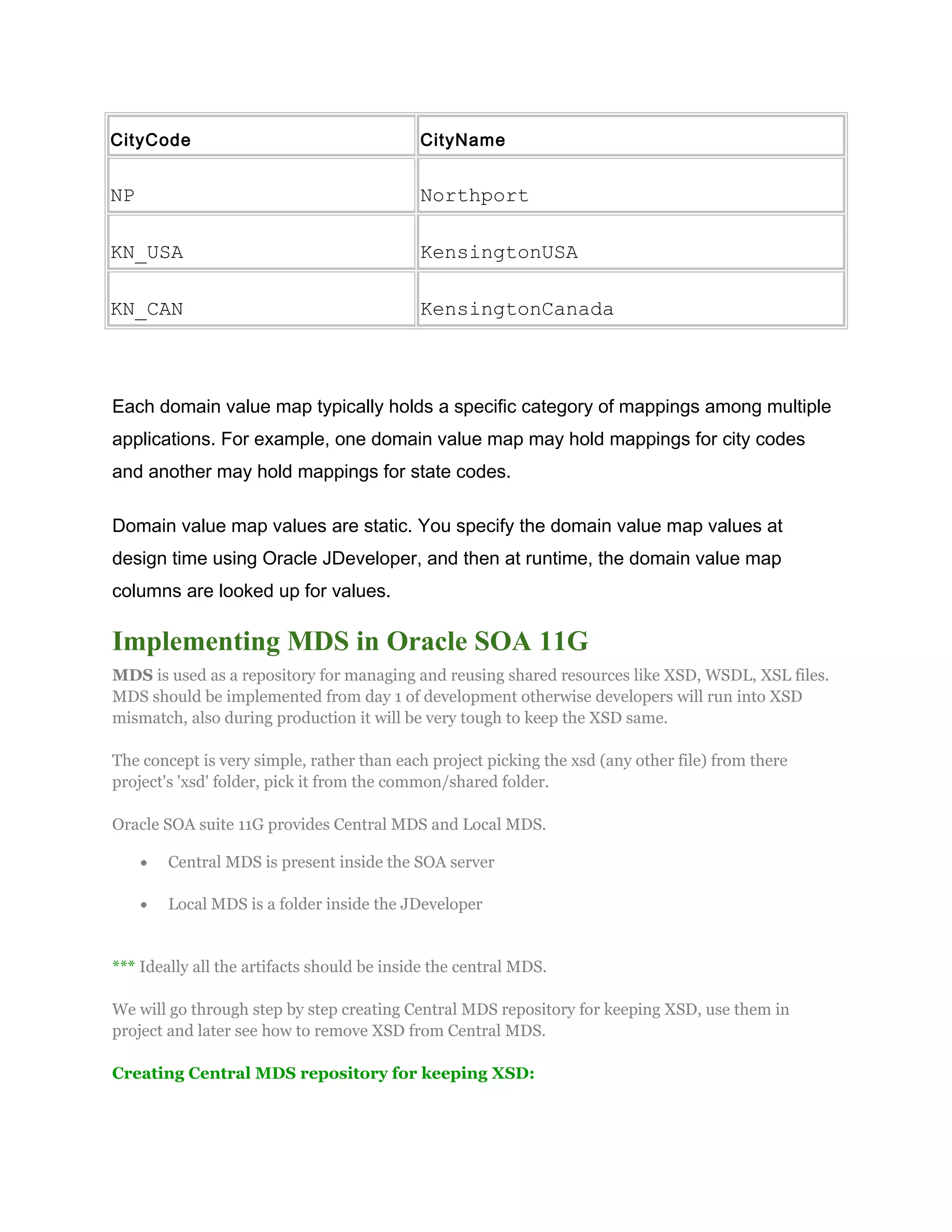 CityCode CityName
NP Northport
KN_USA KensingtonUSA
KN_CAN KensingtonCanada
Each domain value map typically holds a specific category of mappings among multiple
applications. For example, one domain value map may hold mappings for city codes
and another may hold mappings for state codes.
Domain value map values are static. You specify the domain value map values at
design time using Oracle JDeveloper, and then at runtime, the domain value map
columns are looked up for values.
Implementing MDS in Oracle SOA 11G
MDS is used as a repository for managing and reusing shared resources like XSD, WSDL, XSL files.
MDS should be implemented from day 1 of development otherwise developers will run into XSD
mismatch, also during production it will be very tough to keep the XSD same.
The concept is very simple, rather than each project picking the xsd (any other file) from there
project's 'xsd' folder, pick it from the common/shared folder.
Oracle SOA suite 11G provides Central MDS and Local MDS.
• Central MDS is present inside the SOA server
• Local MDS is a folder inside the JDeveloper
*** Ideally all the artifacts should be inside the central MDS.
We will go through step by step creating Central MDS repository for keeping XSD, use them in
project and later see how to remove XSD from Central MDS.
Creating Central MDS repository for keeping XSD:
 