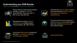 Dvm Project Archiving and GDPR compliance presentation DVM GDPR - SAP.pdf