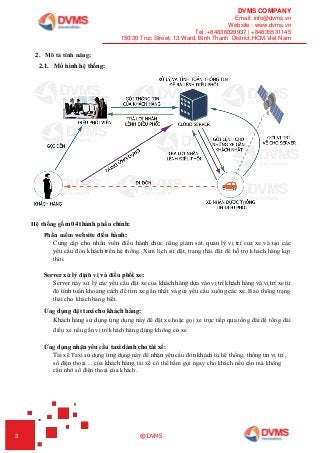 DVMS COMPANY
Email: info@dvms.vn
Website : www.dvms.vn
Tel: +84836028937 | +84835531145
150/30 Truc Street, 13 Ward, Binh Thanh District,HCM,Viet Nam
3 © DVMS
2. Mô tả tính năng:
2.1. Mô hình hệ thống:
Hệ thống gồm 04 thành phần chính:
Phần mềm website điều hành:
Cung cấp cho nhân viên điều hành chức năng giám sát, quản lý vị trí của xe và tạo các
yêu cầu đón khách trên hệ thống. Xem lịch sử đặt, trạng thái đặt để hỗ trợ khách hàng kịp
thời.
Server xử lý định vị và điều phối xe:
Server này xử lý các yêu cầu đặt xe của khách hàng dựa vào vị trí khách hàng và vị trí xe từ
đó tính toán khoảng cách để tìm xe gần nhất và gửi yêu cầu xuống các xe. Báo thông trạng
thái cho khách hàng biết.
Ứng dụng đặt taxi cho khách hàng:
Khách hàng sử dụng ứng dụng này để đặt xe hoặc gọi xe trực tiếp qua tổng đài để tổng đài
điều xe nếu gần vị trí khách hàng đứng không có xe.
Ứng dụng nhận yêu cầu taxi dành cho tài xế:
Tài xế Taxi sử dụng ứng dụng này để nhận yêu cầu đón khách từ hệ thống, thông tin vị trí ,
số điện thoại ... của khách hàng, tài xế có thể bấm gọi ngay cho khách nếu cần mà không
cần nhớ số điện thoại của khách.
 