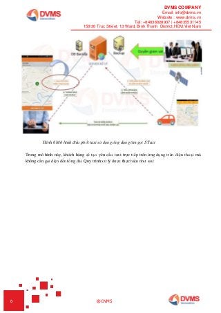 DVMS COMPANY
Email: info@dvms.vn
Website : www.dvms.vn
Tel: +84836028937 | +84835531145
150/30 Truc Street, 13 Ward, Binh Thanh District,HCM,Viet Nam
6 © DVMS
Hình 6 Mô hình điều phối taxi sử dụng ứng dụng tìm gọi S Taxi
Trong mô hình này, khách hàng sẽ tạo yêu cầu taxi trực tiếp trên ứng dụng trên điện thoại mà
không cần gọi điện đến tổng đài. Quy trình xử lý được thực hiện như sau:
 