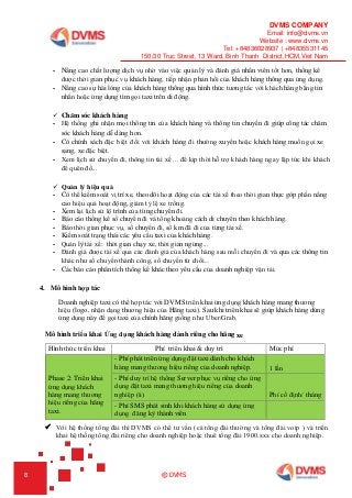 DVMS COMPANY
Email: info@dvms.vn
Website : www.dvms.vn
Tel: +84836028937 | +84835531145
150/30 Truc Street, 13 Ward, Binh Thanh District,HCM,Viet Nam
8 © DVMS
- Nâng cao chất lượng dịch vụ nhờ vào việc quản lý và đánh giá nhân viên tốt hơn, thống kê
được thời gian phục vụ khách hàng, tiếp nhận phản hồi của khách hàng thông qua ứng dụng.
- Nâng cao sự hài lòng của khách hàng thông qua hình thức tương tác với khách hàng bằng tin
nhắn hoặc ứng dụng tìm gọi taxi trên di động.
 Chăm sóc khách hàng
- Hệ thống ghi nhận mọi thông tin của khách hàng và thông tin chuyến đi giúp công tác chăm
sóc khách hàng dễ dàng hơn.
- Có chính sách đặc biệt đối với khách hàng đi thường xuyên hoặc khách hàng muốn gọi xe
sang, xe đặc biệt.
- Xem lịch sử chuyến đi, thông tin tài xế ... để kịp thời hỗ trợ khách hàng ngay lập tức khi khách
để quên đồ...
 Quản lý hiệu quả
- Có thể kiểm soát vị trí xe, theo dõi hoạt động của các tài xế theo thời gian thực góp phần nâng
cao hiệu quả hoạt động, giảm tỷ lệ xe trống.
- Xem lại lịch sử lộ trình của từng chuyến đi.
- Báo cáo thống kê số chuyến đi và tổng khoảng cách di chuyển theo khách hàng.
- Báo thời gian phục vụ, số chuyến đi, số km đã đi của từng tài xế.
- Kiếm soát trạng thái các yêu cầu taxi của khách hàng.
- Quản lý tài xế: thời gian chạy xe, thời gian ngừng...
- Đánh giá được tài xế qua các đánh giá của khách hàng sau mỗi chuyến đi và qua các thông tin
khác như số chuyến thành công, số chuyến từ chối...
- Các báo cáo phân tích thống kê khác theo yêu cầu của doanh nghiệp vận tải.
4. Mô hình hợp tác
Doanh nghiệp taxi có thể hợp tác với DVMS triển khai ứng dụng khách hàng mang thương
hiệu (logo, nhận dạng thương hiệu của Hãng taxi). Sau khi triển khai sẽ giúp khách hàng dùng
ứng dụng này để gọi taxi của chính hãng giống như Uber/Grab.
Mô hình triển khai Ứng dụng khách hàng dành riêng cho hãng xe
Hình thức triển khai Phí triển khai & duy trì Mức phí
Phase 2: Triển khai
ứng dụng khách
hàng mang thương
hiệu riêng của hãng
taxi.
- Phí phát triển ứng dụng đặt taxi dành cho khách
hàng mang thương hiệu riêng của doanh nghiệp. 1 lần
- Phí duy trì hệ thống Server phục vụ riêng cho ứng
dụng đặt taxi mang thương hiệu riêng của doanh
nghiệp (ii) Phí cố định/ tháng
- Phí SMS phát sinh khi khách hàng sử dụng ứng
dụng đăng ký thành viên
 Với hệ thống tổng đài thì DVMS có thể tư vấn (cả tổng đài thường và tổng đài voip ) và triển
khai hệ thống tổng đài riêng cho doanh nghiệp hoặc thuê tổng đài 1900.xxx cho doanh nghiệp.
 