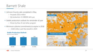 24| Investor Presentation
Barnett Shale
 Johnson County sale completed in May
— Proceeds: $553 million
— Q2 production: 21 MBOED (80% gas)
 Stable production outlook for remainder of year
— Driven by Dow JV and refrac program
 Minimum volume commitments to expire in 2018
— ~$100 million cash flow benefit in 2019
BARNETT SHALE OVERVIEW
New Drills
RETAINED ASSET OVERVIEW
Net acres: 400k
Production: 111 BOED
2018 activity: 20 new drills / 50 refracs
Denton
Refracs
Q1 2018 Q2 2018 2H 2018e
110 111 ~110
Wise
Tarrant
2018 ACTIVITY
Stable Production Outlook
Retained Assets MBOED
 