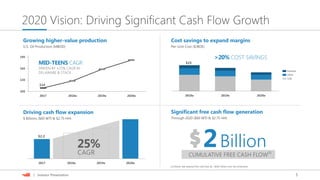 5| Investor Presentation
2017 2018e 2019e 2020e
2020 Vision: Driving Significant Cash Flow Growth
114
105
135
165
195
2017 2018e 2019e 2020e 2018e 2019e 2020e
G&A
LOE
Interest
Cost savings to expand margins
Per-Unit Cost ($/BOE)
Growing higher-value production
U.S. Oil Production (MBOD)
MID-TEENS CAGR
DRIVEN BY >25% CAGR IN
DELAWARE & STACK
>20% COST SAVINGS
$2.2
CAGR
25%
Driving cash flow expansion
$ Billions ($60 WTI & $2.75 HH)
Significant free cash flow generation
Through 2020 ($60 WTI & $2.75 HH)
CUMULATIVE FREE CASH FLOW
2Billion
(1) EnLink sale reduced free cash flow by ~$650 million over this timeframe.
$15
(1)
 