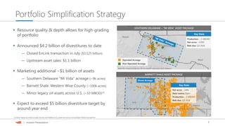 7| Investor Presentation
 Resource quality & depth allows for high-grading
of portfolio
 Announced $4.2 billion of divestitures to date
— Closed EnLink transaction in July ($3.125 billion)
— Upstream asset sales: $1.1 billion
 Marketing additional ~$1 billion of assets
— Southern Delaware “Mi Vida” acreage (~9k acres)
— Barnett Shale: Western Wise County (~100k acres)
— Minor legacy oil assets across U.S. (~10 MBOD)(1)
 Expect to exceed $5 billion divestiture target by
around year end
Portfolio Simplification Strategy
Ward
Reeves
Key Stats
Non-Operated Acreage
Operated Acreage
Production: ~3 MBOED
Net acres: ~9,000
Bids due: Q3 2018
SOUTHERN DELAWARE – “MI VIDA” ASSET PACKAGE
(1) Minor legacy oil assets include: Rockies and Midland CO2 assets and various Central Basin Platform properties.
Note: Not shown on map are ~6k net acres for sale across the S. Delaware
Divest Acreage
BARNETT SHALE ASSET PACKAGE
Key Stats
Net acres: ~100k
Data rooms: Open
Production: ~5 MBOED
Bids due: Q3 2018
Denton
WiseJack
 