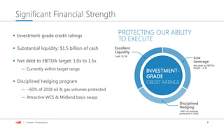 8| Investor Presentation
Significant Financial Strength
 Investment-grade credit ratings
 Substantial liquidity: $1.5 billion of cash
 Net debt to EBITDA target: 1.0x to 1.5x
— Currently within target range
 Disciplined hedging program
— ~60% of 2018 oil & gas volumes protected
— Attractive WCS & Midland basis swaps
PROTECTING OUR ABILITY
TO EXECUTE
INVESTMENT-
GRADE
CREDIT RATINGS
Low
Leverage
Net debt to EBITDA
target: <1.5x
Excellent
Liquidity
Cash: $1.5B
Disciplined
Hedging
~60% of volumes
protected in 2018
 