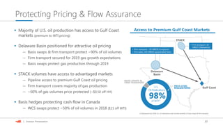 13| Investor Presentation
Protecting Pricing & Flow Assurance
 Majority of U.S. oil production has access to Gulf Coast
markets (premium to WTI pricing)
 Delaware Basin positioned for attractive oil pricing
— Basis swaps & firm transport protect ~90% of oil volumes
— Firm transport secured for 2019 gas growth expectations
— Basis swaps protect gas production through 2019
 STACK volumes have access to advantaged markets
— Pipeline access to premium Gulf Coast oil pricing
— Firm transport covers majority of gas production
— ~60% of gas volumes price protected (~$0.50 off HH)
 Basis hedges protecting cash flow in Canada
— WCS swaps protect ~50% of oil volumes in 2018 ($15 off WTI)
Gulf Coast
Access to Premium Gulf Coast Markets
STACK
Delaware
Basin
BASIS SWAPS &
FIRM TRANSPORT
FIELD-LEVEL
REALIZATIONS
(1) Represents Q2 2018 U.S. oil realizations and includes benefits of basis swaps & firm transport
of WTI(1)
98%
• Firm transport: 30
MBOD (Marketlink)
• Firm transport: ~20 MBOD (Longhorn)
• Firm sales: 100 MBOD (guaranteed flow)
Oil Realizations
U.S.
 