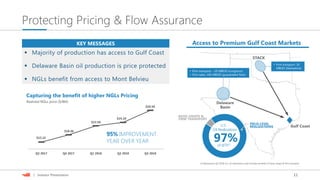 11| Investor Presentation
Protecting Pricing & Flow Assurance
Gulf Coast
Access to Premium Gulf Coast Markets
STACK
Delaware
Basin
BASIS SWAPS &
FIRM TRANSPORT
FIELD-LEVEL
REALIZATIONS
(1) Represents Q3 2018 U.S. oil realizations and includes benefits of basis swaps & firm transport
of WTI(1)
97%
• Firm transport: 30
MBOD (Marketlink)
• Firm transport: ~20 MBOD (Longhorn)
• Firm sales: 100 MBOD (guaranteed flow)
Oil Realizations
U.S.
Capturing the benefit of higher NGLs Pricing
Realized NGLs price ($/Bbl)
$15.15
$18.46
$22.56
$24.10
$29.59
Q3 2017 Q4 2017 Q1 2018 Q2 2018 Q3 2018
KEY MESSAGES
 Majority of production has access to Gulf Coast
 Delaware Basin oil production is price protected
 NGLs benefit from access to Mont Belvieu
95% IMPROVEMENT
YEAR OVER YEAR
 