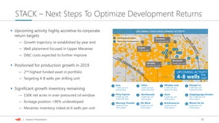15| Investor Presentation
STACK – Next Steps To Optimize Development Returns
 Upcoming activity highly accretive to corporate
return targets
— Growth trajectory re-established by year end
— Well placement focused in Upper Meramec
— D&C costs expected to further improve
 Positioned for production growth in 2019
— 2nd highest funded asset in portfolio
— Targeting 4-8 wells per drilling unit
 Significant growth inventory remaining
— 130K net acres in over-pressured oil window
— Acreage position >90% undeveloped
— Meramec inventory risked at 6 wells per unit
Pony Express
4 wells per unit
Online Q4 2018
ML Block
8 wells per unit
2019 project
Kingfisher
Canadian
Custer
Blaine
Upcoming Developments
UPCOMING STACK DEVELOPMENT ACTIVITY
1
5
9
Geis
7 wells per unit
Flowing Back
Shangri-La
5 wells per unit
Online Q4 2018
Showboat
12 wells per unit
1 2
3
2
6
10
Safari
4 wells per unit
Online Q4 2018
Doppelganger/Kraken
8 & 7 wells per unit
2019 project
3
7
11
Scott
6 wells per unit
2019 project
4
8
12
4-8 wells
UPCOMING ACTIVITY
PER
UNIT
Developments Online
Horsefly
10 wells per unit
Bernhardt
8 wells per unit
4
6
7
9
Coyote
7-well project
8
10
11
12
5
Whiskey Jack
5 wells per unit
Online Q4 2018
Northwoods
4 wells per unit
2019 project
Brachiosaurus
4 wells per unit
2019 project
Minnie Ha Ha
6 wells per unit
2019 project
Morning Thunder
4 wells per unit
2019 project
 