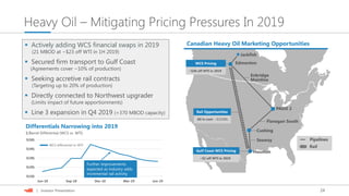 24| Investor Presentation
Heavy Oil – Mitigating Pricing Pressures In 2019
 Actively adding WCS financial swaps in 2019
(21 MBOD at ~$23 off WTI in 1H 2019)
 Secured firm transport to Gulf Coast
(Agreements cover ~10% of production)
 Seeking accretive rail contracts
(Targeting up to 20% of production)
 Directly connected to Northwest upgrader
(Limits impact of future apportionments)
 Line 3 expansion in Q4 2019 (+370 MBOD capacity)
PADD 2
Houston
Edmonton
Jackfish
Enbridge
Mainline
Flanagan South
~$30 off WTI in 2019
WCS Pricing
Pipelines
Rail
Seaway
Cushing
~$2 off WTI in 2019
Gulf Coast WCS Pricing
All in cost: ~$20/BBL
Rail Opportunities
Canadian Heavy Oil Marketing Opportunities
$(50)
$(40)
$(30)
$(20)
$(10)
Jun-18 Sep-18 Dec-18 Mar-19 Jun-19
Differentials Narrowing into 2019
$/Barrel Differential (WCS vs. WTI)
WCS differential to WTI
Further improvements
expected as industry adds
incremental rail activity
 