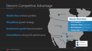 3| Investor Presentation
Devon’s Competitive Advantage
World-class onshore portfolio
Committed to strong ESG performance
Investment-grade financial position
Disciplined growth strategy
HEAVY OIL
ROCKIES
STACK
DELAWARE BARNETT
EAGLE FORD
 NYSE Symbol: DVN
 Enterprise Value: ~$20 billion
 Q3 Production: 522 MBOE/D
 Product Mix: 67% liquids
Cash Flow Assets
Growth Assets
Devon Overview
 
