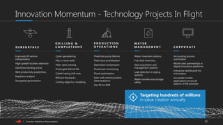 12| Investor Relations Presentation
Innovation Momentum - Technology Projects In Flight
Improved 3D seismic
interpretation
High-graded location selection
Optimized landing zones
Well productivity predictions
Depletion analysis
Geospatial optimization
Cyber-geosteering
Flat, in-zone wells
Fiber-optic sensing
Prolonged drill-bit life
Coiled-tubing drill-outs
Efficient flowbacks
Cutting-edge frac modeling
Accounting process
automation
World-class partnerships in
digital innovation platforms
Enterprise dashboards for
information
Accessible mobile
applications across all
aspects of the business
Water-treatment options
Frac fluid chemistry
Data acquisition and
management systems
Leak detection in piping
systems
Water transfer and storage
safety
Predictive pump failures
Field-issue prioritization
Optimized compressors
Production monitoring
Flood optimization
Inter-well communication
(data analytics)
Gas lift for EOR
Targeting hundreds of millions
in value creation annually
S U B S U R F A C E
D R I L L I N G &
C O M P L E T I O N S
P R O D U C T I O N
O P E R A T I O N S
W A T E R
M A N A G E M E N T C O R P O R A T E
 