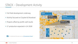 15| Investor Presentation
STACK - Development Activity
Showboat Development
First multi-zone STACK development
MERAMEC
UPPERLOWER
WDFD
Kingfisher Full-field development underway
 Activity focused on Coyote & Showboat
 Projects offset by prolific well results
 1st production expected in 1H 2018
For additional information see our Q3 operations report.
Coyote
Drilling Underway (7 wells)
Faith Marie
24-Hr IP: 5,100 BOED
Blaine
Showboat
Drilling Underway (24 wells)
5 operated rigs (2 drilling units)
Privott 17-H
24-Hr IP: 6,000 BOED
 